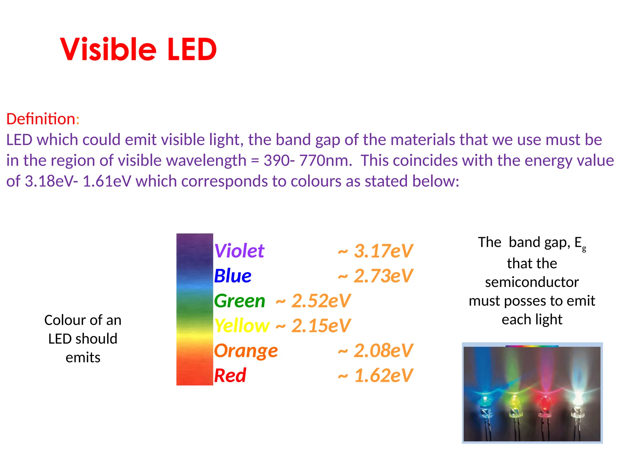 Visible LED
Definition:
LED which could emit visible light, the band gap of the materials that we use must be
in the region of visible wavelength = 390- 770nm. This coincides with the energy value
of 3.18eV- 1.61eV which corresponds to colours as stated below:
Violet ~ 3.17eV
Blue ~ 2.73eV
Green ~ 2.52eV
Yellow ~ 2.15eV
Orange ~ 2.08eV
Red ~ 1.62eV
Colour of an
LED should
emits
The band gap, Eg
that the
semiconductor
must posses to emit
each light
Visible LED
 