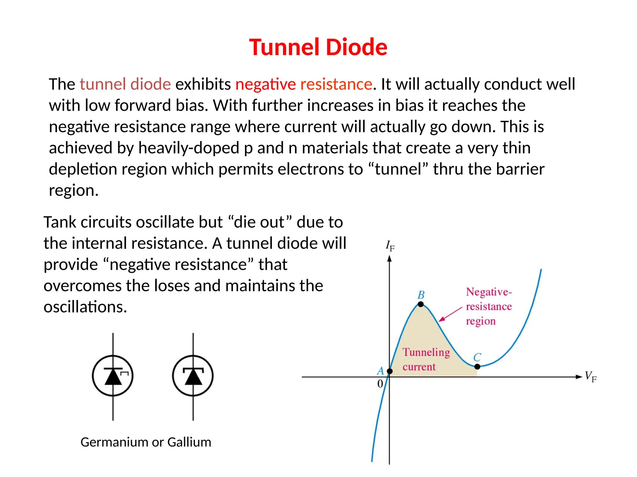 Tunnel Diode
The tunnel diode exhibits negative resistance. It will actually conduct well
with low forward bias. With further increases in bias it reaches the
negative resistance range where current will actually go down. This is
achieved by heavily-doped p and n materials that create a very thin
depletion region which permits electrons to “tunnel” thru the barrier
region.
Germanium or Gallium
Tank circuits oscillate but “die out” due to
the internal resistance. A tunnel diode will
provide “negative resistance” that
overcomes the loses and maintains the
oscillations.
 