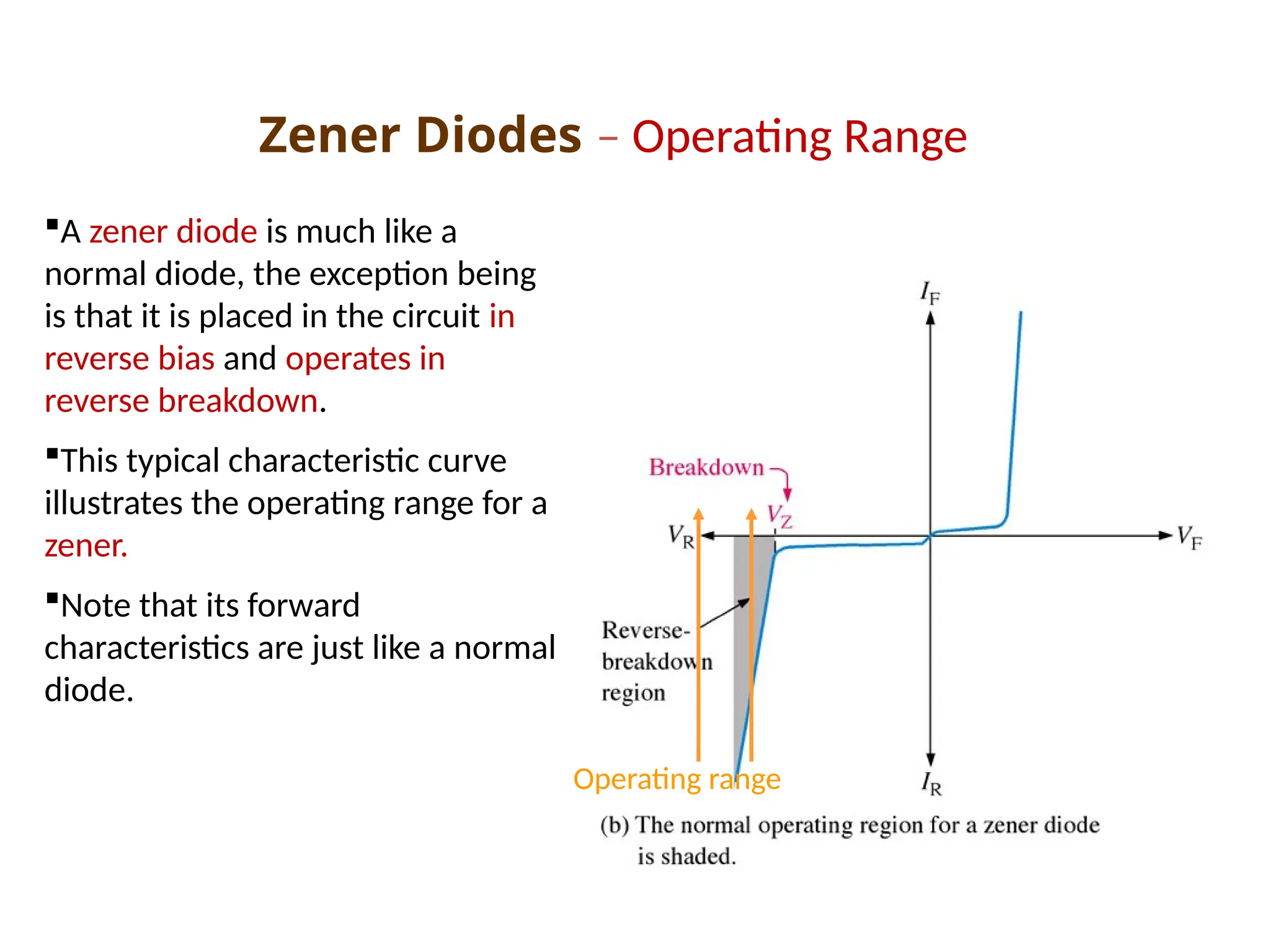 Zener Diodes – Operating Range
A zener diode is much like a
normal diode, the exception being
is that it is placed in the circuit in
reverse bias and operates in
reverse breakdown.
This typical characteristic curve
illustrates the operating range for a
zener.
Note that its forward
characteristics are just like a normal
diode.
Operating range
 