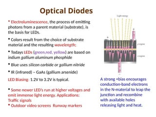 Led Photons Diode Demystified: From Ideal Assumptions to Specialty Applications | PPTX