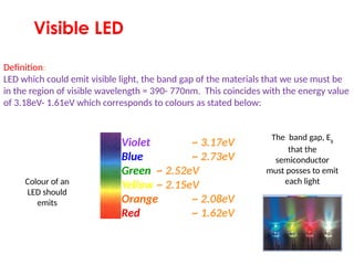 Diode Demystified: From Ideal Assumptions to Specialty Applications | PPTX