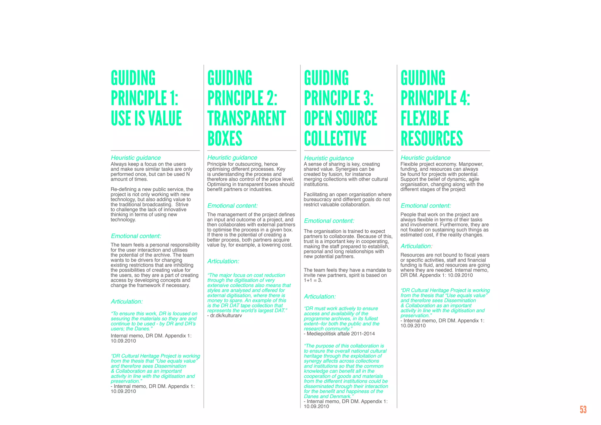 Guiding                                      Guiding                                      Guiding                                     Guiding
principle 1:                                 principle 2:                                 principle 3:                                principle 4:
Use is value                                 Transparent                                  Open Source                                 Flexible
                                             boxes	                                       Collective                                  resources
Heuristic guidance                           Heuristic guidance                           Heuristic guidance                          Heuristic guidance
Always keep a focus on the users             Principle for outsourcing, hence             A sense of sharing is key, creating         Flexible project economy. Manpower,
and make sure similar tasks are only         optimising different processes. Key          shared value. Synergies can be              funding, and resources can always
performed once, but can be used N            is understanding the process and             created by fusion, for instance             be found for projects with potential.
amount of times.                             therefore also control of the price level.   merging collections with other cultural     Support the belief of dynamic, agile
                                             Optimising in transparent boxes should       institutions.                               organisation, changing along with the
Re-defining a new public service, the        benefit partners or industries.                                                          different stages of the project
project is not only working with new                                                      Facilitating an open organisation where
technology, but also adding value to                                                      bureaucracy and different goals do not
the traditional broadcasting. Strive         Emotional content:                           restrict valuable collaboration.            Emotional content:
to challenge the lack of innovative
thinking in terms of using new               The management of the project defines                                                    People that work on the project are
technology.	                                 an input and outcome of a project, and       Emotional content:                          always flexible in terms of their tasks
                                             then collaborates with external partners                                                 and involvement. Furthermore, they are
                                             to optimise the process in a given box.      The organisation is trained to expect       not fixated on sustaining such things as
Emotional content:                           If there is the potential of creating a      partners to collaborate. Because of this,   estimated cost, if the reality changes.
                                             better process, both partners acquire        trust is a important key in cooperating,
The team feels a personal responsibility     value by, for example, a lowering cost.      making the staff prepared to establish,     Articulation:
for the user interaction and utilises                                                     personal and long relationships with
the potential of the archive. The team                                                    new potential partners.                     Resources are not bound to fiscal years
wants to be drivers for changing             Articulation:                                                                            or specific activities, staff and financial
existing restrictions that are inhibiting                                                                                             funding is fluid, and resources are going
the possibilities of creating value for                                                   The team feels they have a mandate to       where they are needed. Internal memo,
the users, so they are a part of creating    “The major focus on cost reduction           invite new partners, spirit is based on     DR DM. Appendix 1: 10.09.2010
access by developing concepts and            through the digitisation of very             1+1 = 3.
change the framework if necessary.           extensive collections also means that
                                             styles are analysed and offered for                                                      “DR Cultural Heritage Project is working
                                             external digitisation, where there is        Articulation:                               from the thesis that “Use equals value”
Articulation:                                money to spare. An example of this                                                       and therefore sees Dissemination
                                             is the DR DAT tape collection that                                                       & Collaboration as an important
                                             represents the world’s largest DAT.”         “DR must work actively to ensure            activity in line with the digitisation and
“To ensure this work, DR is focused on       - dr.dk/kulturarv                            access and availability of the              preservation.”
sesuring the materials so they are and                                                    programme archives, in its fullest          - Internal memo, DR DM. Appendix 1:
continue to be used - by DR and DR’s                                                      extent--for both the public and the         10.09.2010
users; the Danes.”                                                                        research community.”
Internal memo, DR DM. Appendix 1:                                                         - Mediepolitisk aftale 2011-2014
10.09.2010
                                                                                          “The purpose of this collaboration is
                                                                                          to ensure the overall national cultural
“DR Cultural Heritage Project is working                                                  heritage through the exploitation of
from the thesis that “Use equals value”                                                   synergy affects across collections
and therefore sees Dissemination                                                          and institutions so that the common
& Collaboration as an important                                                           knowledge can benefit all in the
activity in line with the digitisation and                                                cooperation of goods and materials
preservation.”                                                                            from the different institutions could be
- Internal memo, DR DM. Appendix 1:                                                       disseminated through their interaction
10.09.2010                                                                                for the benefit and happiness of the
                                                                                          Danes and Denmark.”
                                                                                          - Internal memo, DR DM. Appendix 1:
                                                                                          10.09.2010
                                                                                                                                                                                    53
 