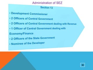 Administration of SEZ

32

 