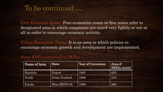To be continued …
Free Economic Zones:-Free economics zones or free zones refer to
designated area in which companies are taxed very lightly or not at
all in order to encourage economic activity.
Urban Enterprise Zones:-It is an area in which policies to
encourage economic growth and development are implemented.
Some EPZ’s converted to SEZ’s:-
Name of Area State Year of Conversion Area of
SEZ(in Acers)
Kandala Gujrat 1965 625
Noida Uttar Pradesh 1986 310
Fatala West BENGAL 1986 280
 