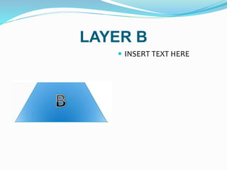 LAYER B
 INSERT TEXT HERE
 