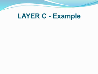 LAYER C - Example
 