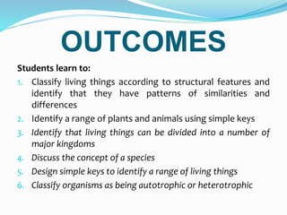 OUTCOMES
Students learn to:
1. Classify living things according to structural features and
identify that they have patterns of similarities and
differences
2. Identify a range of plants and animals using simple keys
3. Identify that living things can be divided into a number of
major kingdoms
4. Discuss the concept of a species
5. Design simple keys to identify a range of living things
6. Classify organisms as being autotrophic or heterotrophic
 