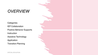 OVERVIEW
Categories
IEP Collaboration
Positive Behavior Supports
Instruction
Assistive Technology
Application
Transition Planning
SPECIAL EDUCATION
 