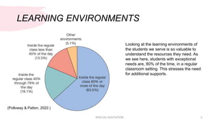 LEARNING ENVIRONMENTS
SPECIAL EDUCATION 5
(Polloway & Patton, 2022.)
Looking at the learning environments of
the students we serve is so valuable to
understand the resources they need. As
we see here, students with exceptional
needs are, 80% of the time, in a regular
classroom setting. This stresses the need
for additional supports.
 