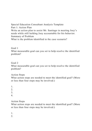 Special Education Consultant Analysis Template
Part 1: Action Plan
Write an action plan to assist Mr. Santiago in meeting Joey’s
needs while still holding Joey accountable for his behavior.
Summary of Problem
What is the problem identified in the case scenario?
Goal 1
What measurable goal can you set to help resolve the identified
problem?
Goal 2
What measurable goal can you set to help resolve the identified
problem?
Action Steps
What action steps are needed to meet the identified goal? (More
or less than four steps may be involved.)
1.
2.
3.
4.
Action Steps
What action steps are needed to meet the identified goal? (More
or less than four steps may be involved.)
1.
2.
 