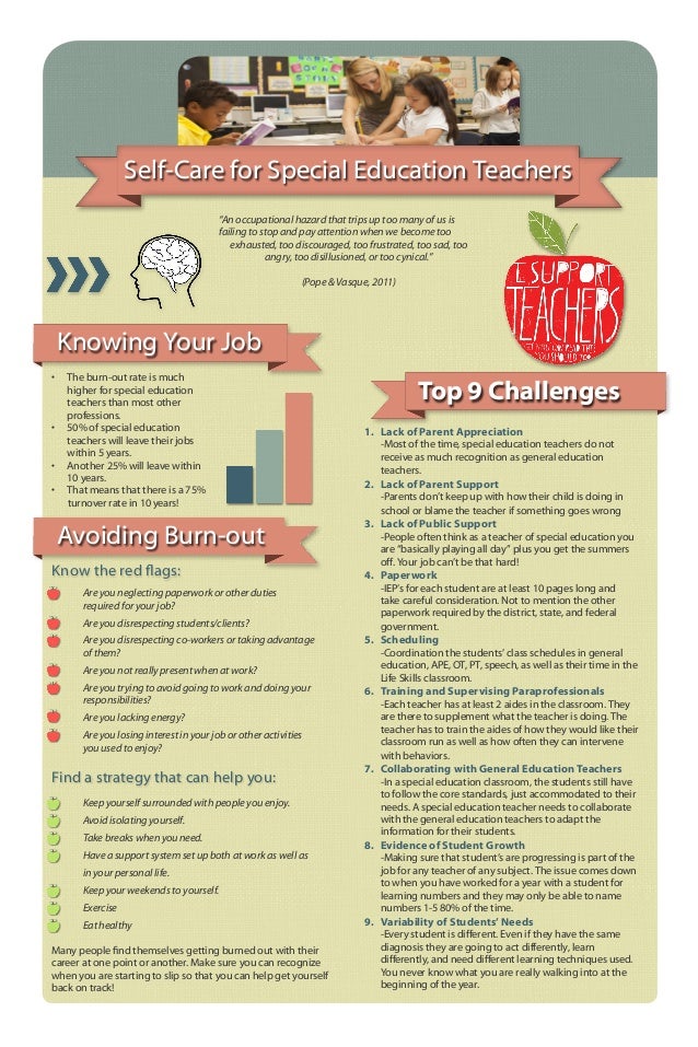 10 Red Flags In Special Education >> Special Education Burn Out Tips 10 Red Flags In Special Education >> Special Education Burn Out Tips