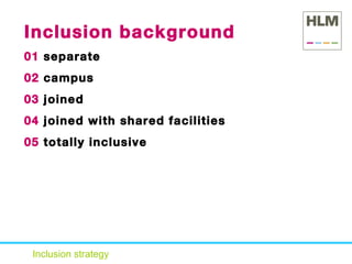 Inclusion strategy  Inclusion background 01  separate 02  campus 03  joined 04  joined with shared facilities 05  totally inclusive 