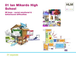 01 separate 01 Ian Mikardo High School 60 boys - social emotional & behavioural difficulties 
