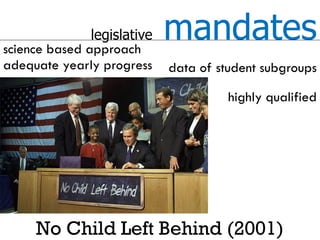 legislative
science based approach
                             mandates
adequate yearly progress     data of student subgroups

                                       highly qualified




     No Child Left Behind (2001)
 