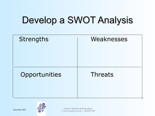 Develop a SWOT Analysis <ul><li>Strengths Weaknesses </li></ul><ul><li>Opportunities Threats </li></ul>December 2011 Creat...