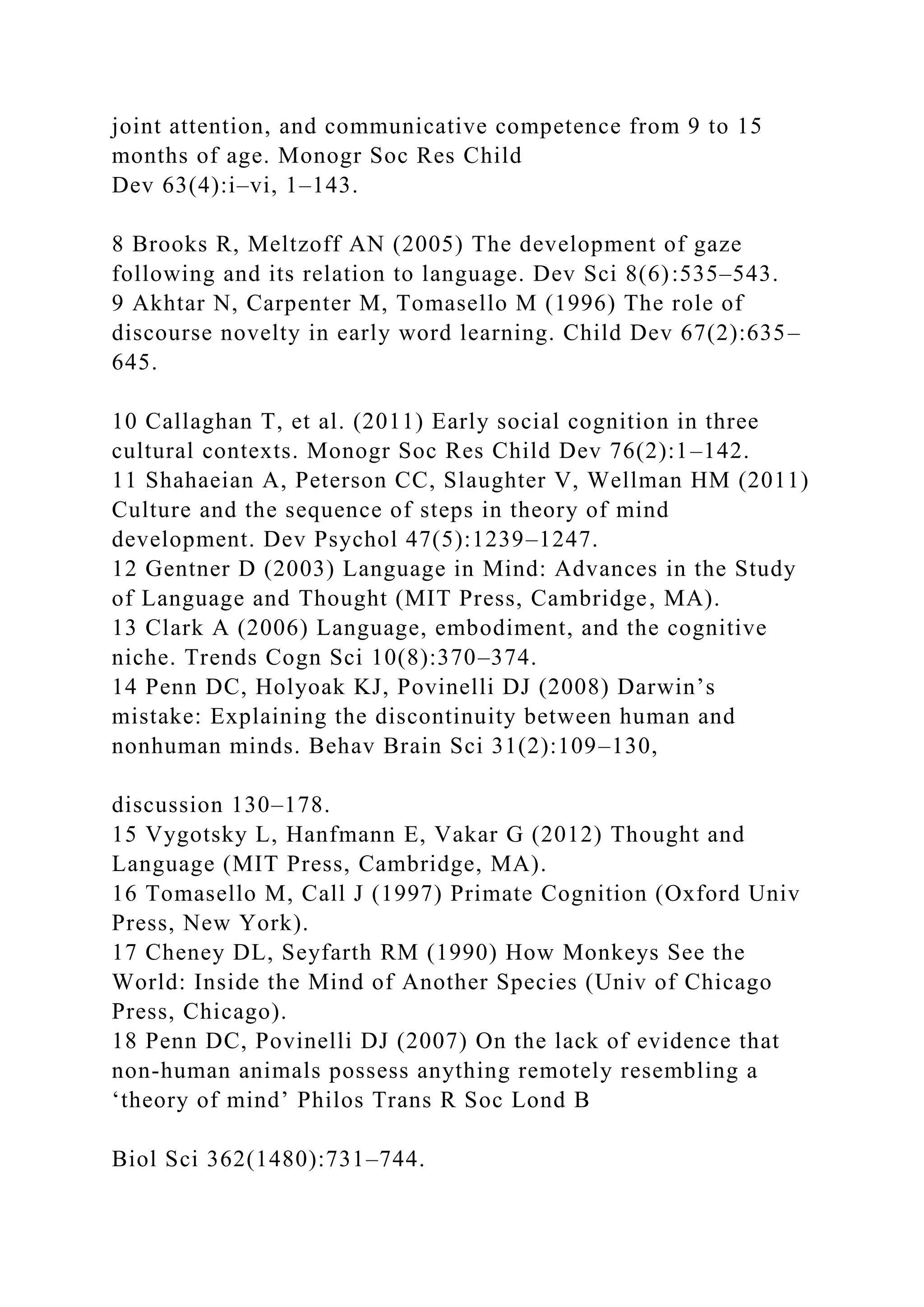 joint attention, and communicative competence from 9 to 15
months of age. Monogr Soc Res Child
Dev 63(4):i–vi, 1–143.
8 Brooks R, Meltzoff AN (2005) The development of gaze
following and its relation to language. Dev Sci 8(6):535–543.
9 Akhtar N, Carpenter M, Tomasello M (1996) The role of
discourse novelty in early word learning. Child Dev 67(2):635–
645.
10 Callaghan T, et al. (2011) Early social cognition in three
cultural contexts. Monogr Soc Res Child Dev 76(2):1–142.
11 Shahaeian A, Peterson CC, Slaughter V, Wellman HM (2011)
Culture and the sequence of steps in theory of mind
development. Dev Psychol 47(5):1239–1247.
12 Gentner D (2003) Language in Mind: Advances in the Study
of Language and Thought (MIT Press, Cambridge, MA).
13 Clark A (2006) Language, embodiment, and the cognitive
niche. Trends Cogn Sci 10(8):370–374.
14 Penn DC, Holyoak KJ, Povinelli DJ (2008) Darwin’s
mistake: Explaining the discontinuity between human and
nonhuman minds. Behav Brain Sci 31(2):109–130,
discussion 130–178.
15 Vygotsky L, Hanfmann E, Vakar G (2012) Thought and
Language (MIT Press, Cambridge, MA).
16 Tomasello M, Call J (1997) Primate Cognition (Oxford Univ
Press, New York).
17 Cheney DL, Seyfarth RM (1990) How Monkeys See the
World: Inside the Mind of Another Species (Univ of Chicago
Press, Chicago).
18 Penn DC, Povinelli DJ (2007) On the lack of evidence that
non-human animals possess anything remotely resembling a
‘theory of mind’ Philos Trans R Soc Lond B
Biol Sci 362(1480):731–744.
 