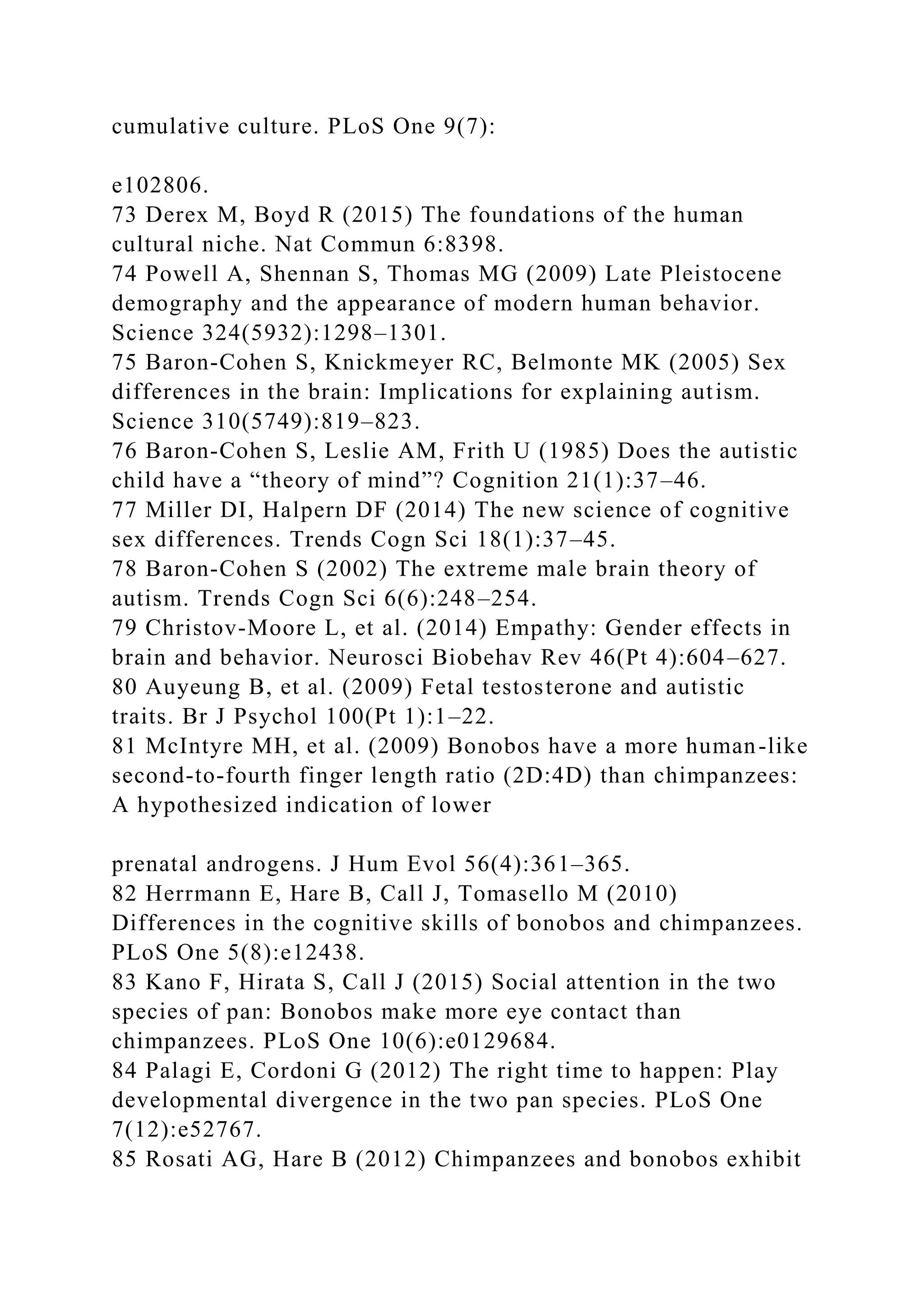cumulative culture. PLoS One 9(7):
e102806.
73 Derex M, Boyd R (2015) The foundations of the human
cultural niche. Nat Commun 6:8398.
74 Powell A, Shennan S, Thomas MG (2009) Late Pleistocene
demography and the appearance of modern human behavior.
Science 324(5932):1298–1301.
75 Baron-Cohen S, Knickmeyer RC, Belmonte MK (2005) Sex
differences in the brain: Implications for explaining autism.
Science 310(5749):819–823.
76 Baron-Cohen S, Leslie AM, Frith U (1985) Does the autistic
child have a “theory of mind”? Cognition 21(1):37–46.
77 Miller DI, Halpern DF (2014) The new science of cognitive
sex differences. Trends Cogn Sci 18(1):37–45.
78 Baron-Cohen S (2002) The extreme male brain theory of
autism. Trends Cogn Sci 6(6):248–254.
79 Christov-Moore L, et al. (2014) Empathy: Gender effects in
brain and behavior. Neurosci Biobehav Rev 46(Pt 4):604–627.
80 Auyeung B, et al. (2009) Fetal testosterone and autistic
traits. Br J Psychol 100(Pt 1):1–22.
81 McIntyre MH, et al. (2009) Bonobos have a more human-like
second-to-fourth finger length ratio (2D:4D) than chimpanzees:
A hypothesized indication of lower
prenatal androgens. J Hum Evol 56(4):361–365.
82 Herrmann E, Hare B, Call J, Tomasello M (2010)
Differences in the cognitive skills of bonobos and chimpanzees.
PLoS One 5(8):e12438.
83 Kano F, Hirata S, Call J (2015) Social attention in the two
species of pan: Bonobos make more eye contact than
chimpanzees. PLoS One 10(6):e0129684.
84 Palagi E, Cordoni G (2012) The right time to happen: Play
developmental divergence in the two pan species. PLoS One
7(12):e52767.
85 Rosati AG, Hare B (2012) Chimpanzees and bonobos exhibit
 