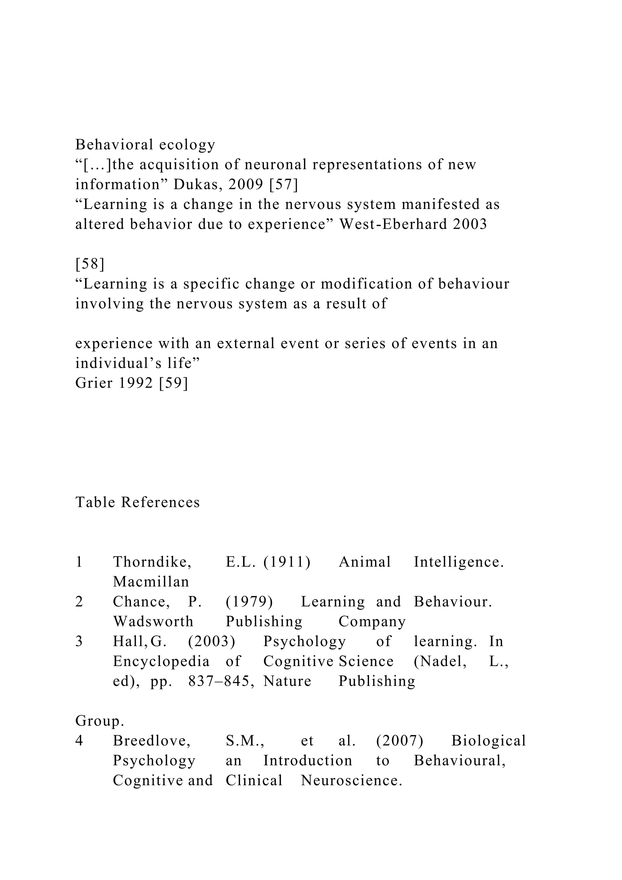 Behavioral ecology
“[…]the acquisition of neuronal representations of new
information” Dukas, 2009 [57]
“Learning is a change in the nervous system manifested as
altered behavior due to experience” West-Eberhard 2003
[58]
“Learning is a specific change or modification of behaviour
involving the nervous system as a result of
experience with an external event or series of events in an
individual’s life”
Grier 1992 [59]
Table References
1 Thorndike, E.L. (1911) Animal Intelligence.
Macmillan
2 Chance, P. (1979) Learning and Behaviour.
Wadsworth Publishing Company
3 Hall, G. (2003) Psychology of learning. In
Encyclopedia of Cognitive Science (Nadel, L.,
ed), pp. 837–845, Nature Publishing
Group.
4 Breedlove, S.M., et al. (2007) Biological
Psychology an Introduction to Behavioural,
Cognitive and Clinical Neuroscience.
 