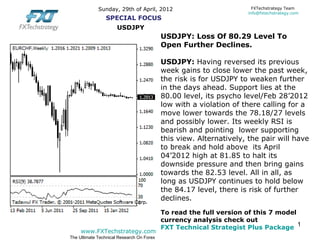 Sunday, 29th of April, 2012                              FXTechstrategy Team
                                                                    info@fxtechstrategy.com
                SPECIAL FOCUS
                      USDJPY
                                           USDJPY: Loss Of 80.29 Level To
                                           Open Further Declines.

                                           USDJPY: Having reversed its previous
                                           week gains to close lower the past week,
                                           the risk is for USDJPY to weaken further
                                           in the days ahead. Support lies at the
                                           80.00 level, its psycho level/Feb 28’2012
                                           low with a violation of there calling for a
                                           move lower towards the 78.18/27 levels
                                           and possibly lower. Its weekly RSI is
                                           bearish and pointing lower supporting
                                           this view. Alternatively, the pair will have
                                           to break and hold above its April
                                           04’2012 high at 81.85 to halt its
                                           downside pressure and then bring gains
                                           towards the 82.53 level. All in all, as
                                           long as USDJPY continues to hold below
                                           the 84.17 level, there is risk of further
                                           declines.
                                           To read the full version of this 7 model
                                           currency analysis check out
                                           FXT Technical Strategist Plus Package 1
     www.FXTechstrategy.com
The Ultimate Technical Research On Forex
 