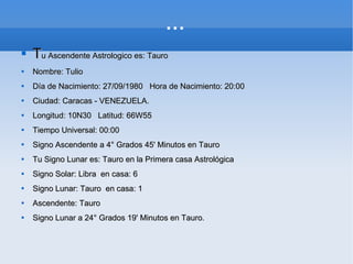 … T u Ascendente Astrologico es: Tauro Nombre: Tulio  Día de Nacimiento: 27/09/1980  Hora de Nacimiento: 20:00 Ciudad: Caracas - VENEZUELA.  Longitud: 10N30  Latitud: 66W55  Tiempo Universal: 00:00 Signo Ascendente a 4° Grados 45' Minutos en Tauro Tu Signo Lunar es: Tauro en la Primera casa Astrológica Signo Solar: Libra  en casa: 6  Signo Lunar: Tauro  en casa: 1  Ascendente: Tauro Signo Lunar a 24° Grados 19' Minutos en Tauro . 