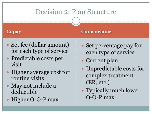 what is a deductible