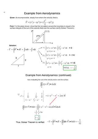 Special integrations