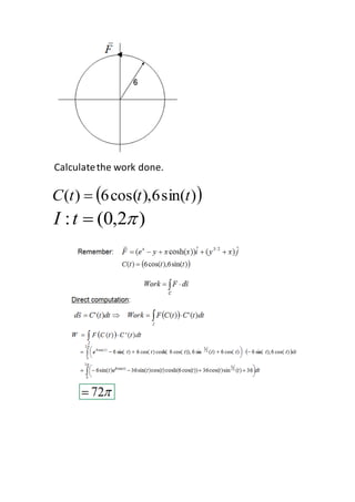 Calculatethe work done.
 )sin(6),cos(6)( tttC 
)2,0(: tI
 