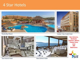 4 Star Hotels
Ramla Bay Resort
San Antonio Hotel New Dolmen Hotel
Golden Tulip Vivaldi Hotel
San Antonio,
Seabank,
Dolmen, Qawra
Palace have
over
400
Bedrooms
 