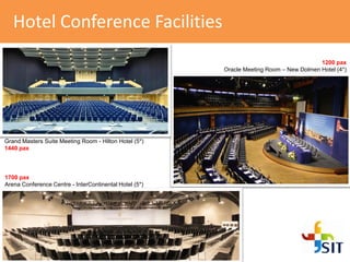 Hotel Conference Facilities
1700 pax
Arena Conference Centre - InterContinental Hotel (5*)
Grand Masters Suite Meeting Room - Hilton Hotel (5*)
1440 pax
1200 pax
Oracle Meeting Room – New Dolmen Hotel (4*)
 