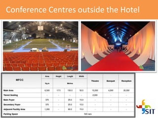 Conference Centres outside the Hotel
MFCC
 