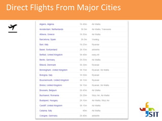 Direct Flights From Major Cities
 