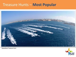 Treasure Hunts – Most Popular
Speedboat Treasure Hunt
 