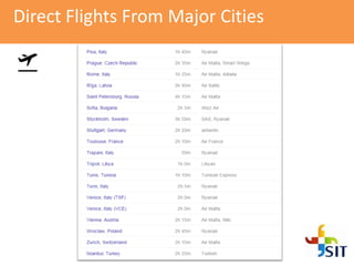 Direct Flights From Major Cities
 