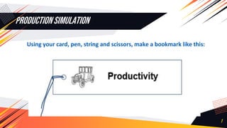 PRODUCTION SIMULATION
Using your card, pen, string and scissors, make a bookmark like this:
1
 