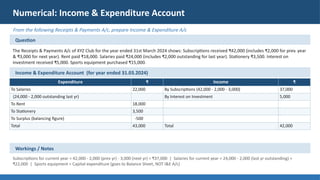 SpecialisedAccounting_Simple_WithNumericals.pptx