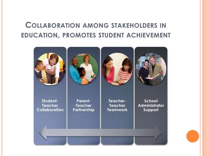Collaborative Partnerships In Education
