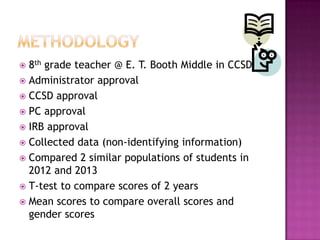 8th grade teacher @ E. T. Booth Middle in CCSD
 Administrator approval
 CCSD approval
 PC approval
 IRB approval
 Collected data (non-identifying information)
 Compared 2 similar populations of students in
2012 and 2013
 T-test to compare scores of 2 years
 Mean scores to compare overall scores and
gender scores


 