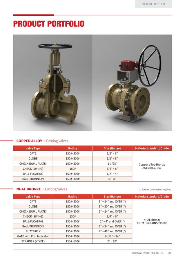 Specialist valve supplier | PDF