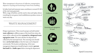 WASTE MANAGEMENT
Collection of waste
Screening and segregation
of waste
Disposal of waste
Waste management is the process of collection, transportation,
disposal or recycling and monitoring of waste from a building.
In India, hotel and restaurant waste contributes to around 25-30 %
of the total waste generated.
With a range of facilities, and the need to clean and replace almost
everything for new guests, hotel establishments produce tonnes of
waste every day.
Design requirements: There must be proper and well marked
waste collectors in different spaces of the hotel from where the
waste will be collected and then screened in a designated waste
segregation room. The waste will then be disposed and
collected by the municipal truck. The screening room should
have a service back entry so that the waste can be disposed
conveniently. The location and planning of the waste
management department should be kept in mind to prevent
foul smell like a buffer space before entering the department.
Activity Pattern
Spatial Connectivity
 