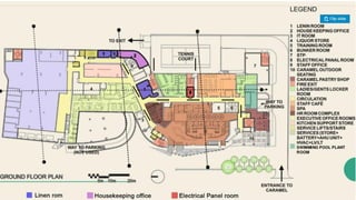 Speciality Building Design_ Hotel literature study.pptx.pdf