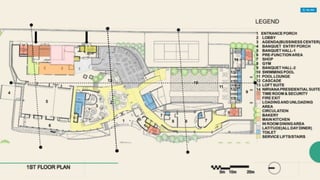 Speciality Building Design_ Hotel literature study.pptx.pdf