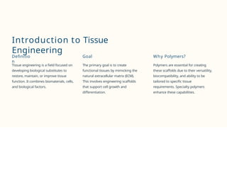 Introduction to Tissue
Engineering
Definitio
n
Tissue engineering is a field focused on
developing biological substitutes to
restore, maintain, or improve tissue
function. It combines biomaterials, cells,
and biological factors.
Goal
The primary goal is to create
functional tissues by mimicking the
natural extracellular matrix (ECM).
This involves engineering scaffolds
that support cell growth and
differentiation.
Why Polymers?
Polymers are essential for creating
these scaffolds due to their versatility,
biocompatibility, and ability to be
tailored to specific tissue
requirements. Specialty polymers
enhance these capabilities.
 