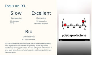 Focus on PCL
Slow
Degradation
PCL degrades
slowly.
Excellent
Mechanical
PCL has excellent
mechanical properties
Bio
Compatibility
PCL is biocompatible.
PCL is a biodegradable synthetic polymer used in bone tissue engineering,
nerve regeneration, and controlled drug delivery. Its slow degradation
provides long-term support, but can also lead to long-term inflammation in
some cases. Its excellent mechanical properties and biocompatibility make
it a strong option.
 