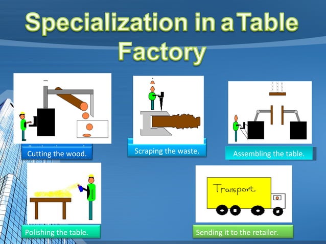 Specialization Ppt