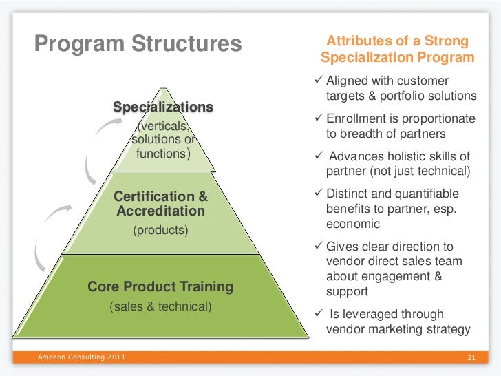 How Special are Specializations?