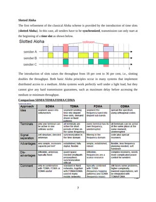 Slotted Aloha
The first refinement of the classical Aloha scheme is provided by the introduction of time slots
(slotted Aloha). In this case, all senders have to be synchronized, transmission can only start at
the beginning of a time slot as shown below.
The introduction of slots raises the throughput from 18 per cent to 36 per cent, i.e., slotting
doubles the throughput. Both basic Aloha principles occur in many systems that implement
distributed access to a medium. Aloha systems work perfectly well under a light load, but they
cannot give any hard transmission guarantees, such as maximum delay before accessing the
medium or minimum throughput.
Comparison SDMA/TDMA/FDMA/CDMA
7
 