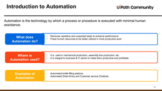 10
Introduction to Automation
• Removes repetitive and unwanted tasks to enhance performance
• Frees human resources to be better utilized in more productive work
Automation is the technology by which a process or procedure is executed with minimal human
assistance.
What does
Automation do?
Where is
Automation used?
Examples of
Automation
• It is used in mechanical production, assembly line production, etc
• It is integral to business & IT sector to make them productive and profitable
• Automated bottle filling stations
• Automated Order-Entry and Customer service Chatbots
 