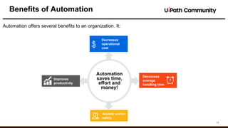 11
Benefits of Automation
Automation offers several benefits to an organization. It:
Automation
saves time,
effort and
money!
Improves
productivity
Decreases
average
handling time
Assists worker
safety
Decreases
operational
cost
 
