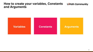 14
How to create your variables, Constants
and Arguments
Variables Constants Arguments
 
