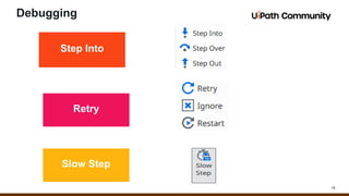 19
Debugging
Step Into
Retry
Slow Step
 